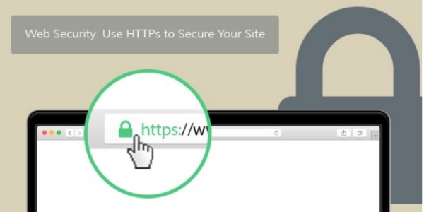 什么是HTTPS以及为什么要确保您的网站安全-莹晨建站-www.itccx.com