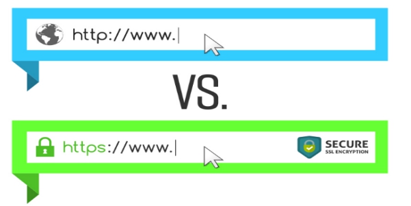 了解HTTP与HTTPS以及为什么要切换-莹晨建站-www.itcccx.com