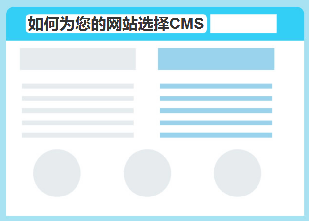 如何为您的网站选择CMS -莹晨建站-www.itccx.com