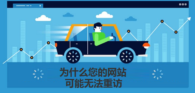 為什么您的網(wǎng)站可能無法重訪-北京網(wǎng)站建設(shè)-www.94883.cn
