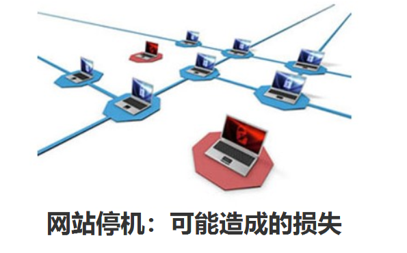 网站建设