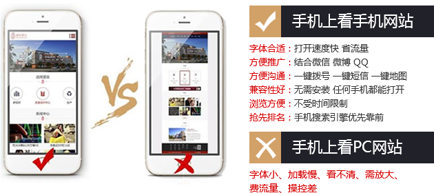 手机网站建设